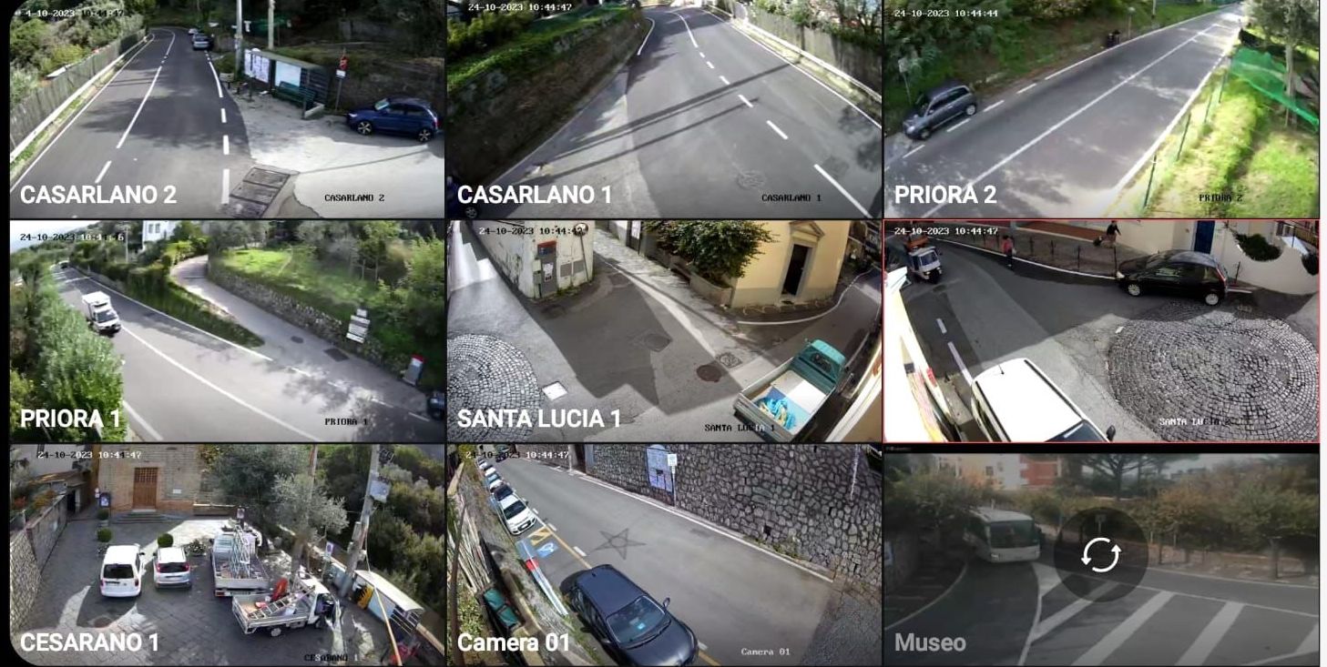 Il monitor di controllo